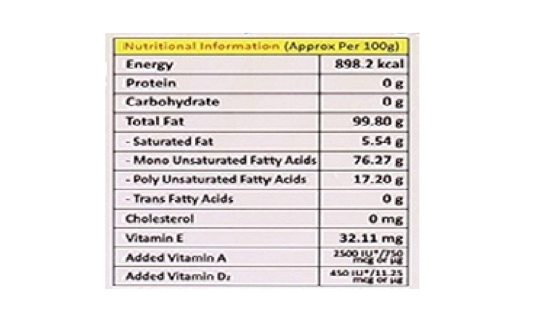 Ashoka Kachchi Ghani Mustard Oil   Can  5 litre